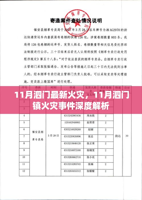 11月泗门镇火灾事件深度解析与反思