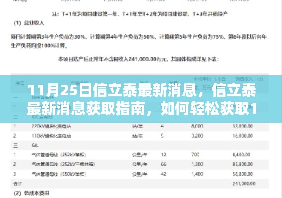 11月25日信立泰最新消息获取指南，轻松掌握最新动态