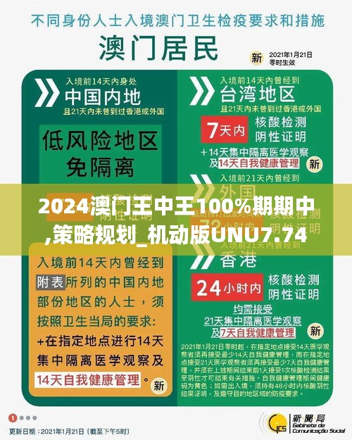 2024澳门王中王100%期期中,策略规划_机动版UNU7.74