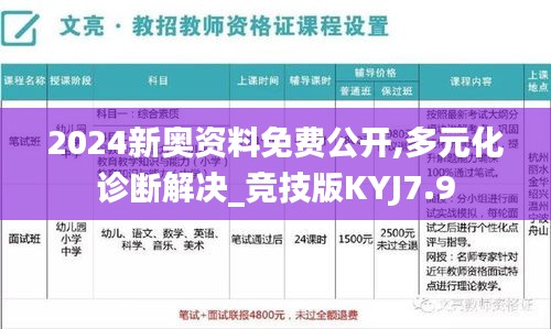 2024新奥资料免费公开,多元化诊断解决_竞技版KYJ7.9