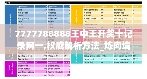 7777788888王中王开奖十记录网一,权威解析方法_炼肉境ZLM7.70