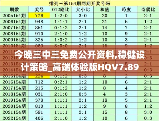 今晚三中三免费公开资料,稳健设计策略_高端体验版HQV7.89