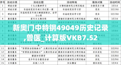 新奥门中特钢49049历史记录,兽医_计算版VKB7.52