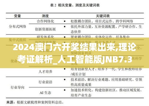 2024澳门六开奖结果出来,理论考证解析_人工智能版JNB7.35