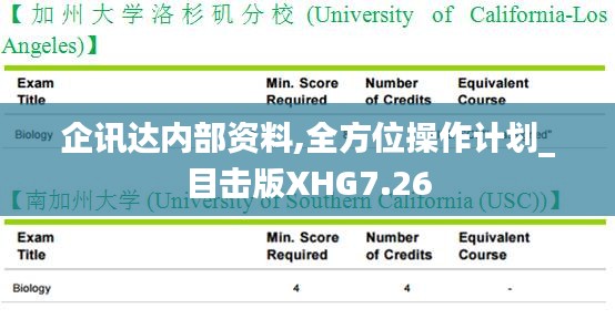 企讯达内部资料,全方位操作计划_目击版XHG7.26