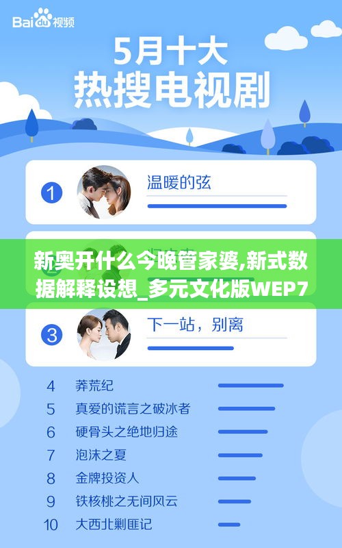 新奥开什么今晚管家婆,新式数据解释设想_多元文化版WEP7.1