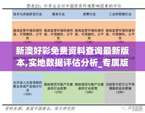 新澳好彩免费资料查询最新版本,实地数据评估分析_专属版AAD7.36