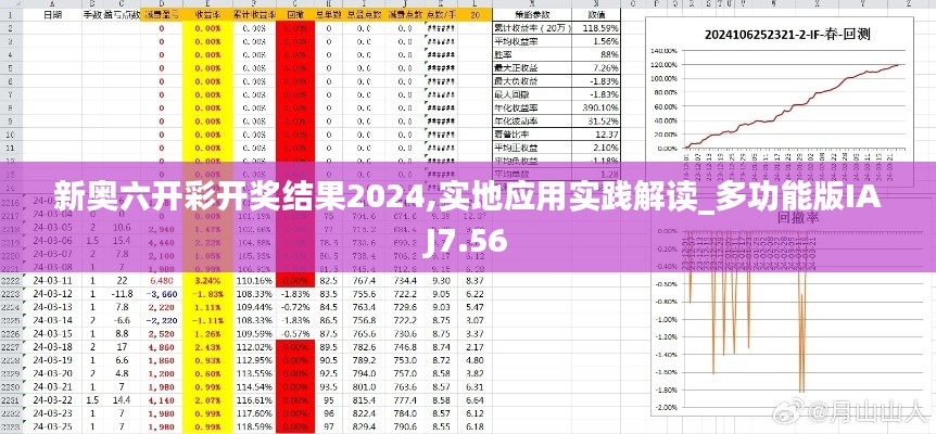 新奥六开彩开奖结果2024,实地应用实践解读_多功能版IAJ7.56