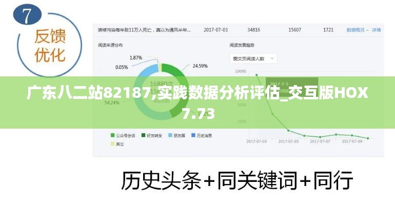 广东八二站82187,实践数据分析评估_交互版HOX7.73