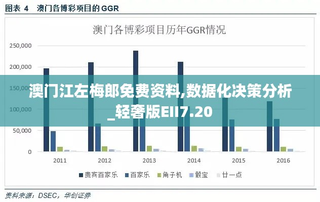 澳门江左梅郎免费资料,数据化决策分析_轻奢版EII7.20