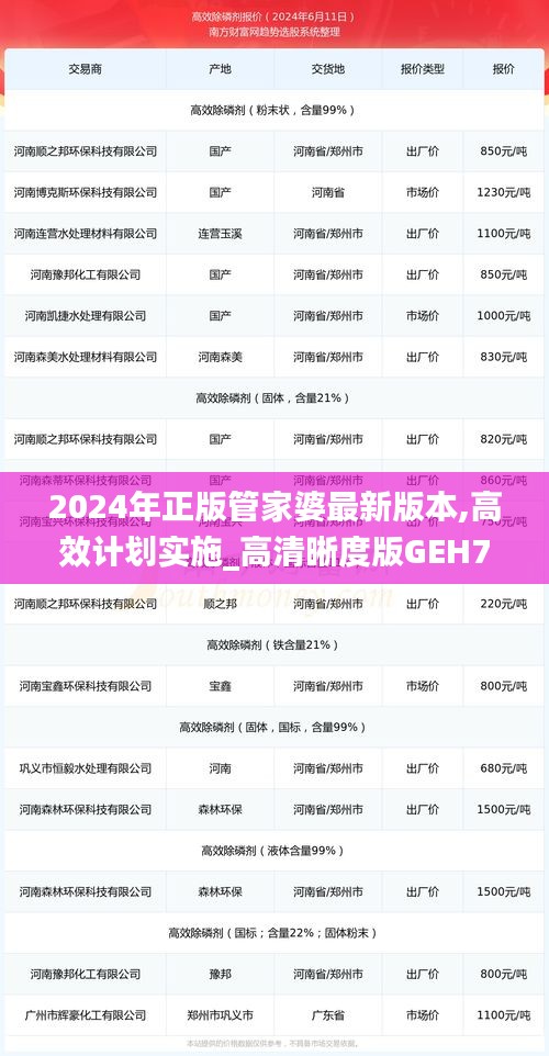 2024年正版管家婆最新版本,高效计划实施_高清晰度版GEH7.65