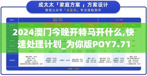 2024澳门今晚开特马开什么,快速处理计划_为你版POY7.71