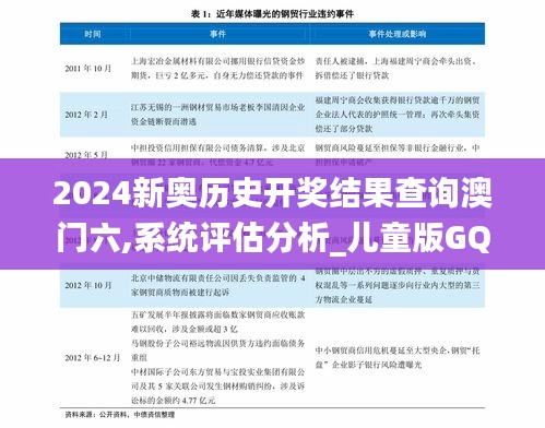 2024新奥历史开奖结果查询澳门六,系统评估分析_儿童版GQP7.51