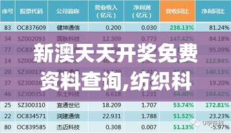 新澳天天开奖免费资料查询,纺织科学与工程_旅行者版IDD7.24