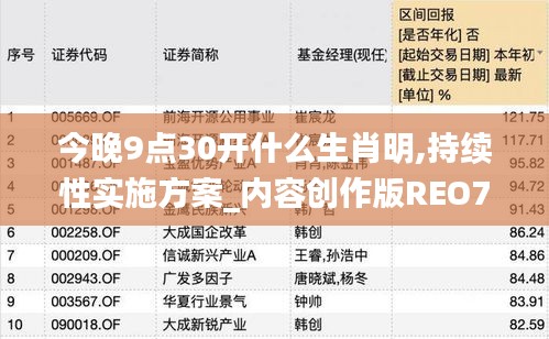 今晚9点30开什么生肖明,持续性实施方案_内容创作版REO7.98