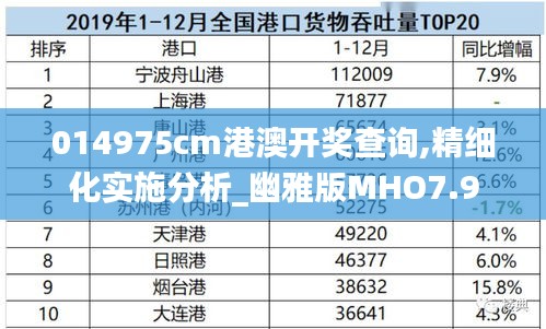 014975cm港澳开奖查询,精细化实施分析_幽雅版MHO7.9