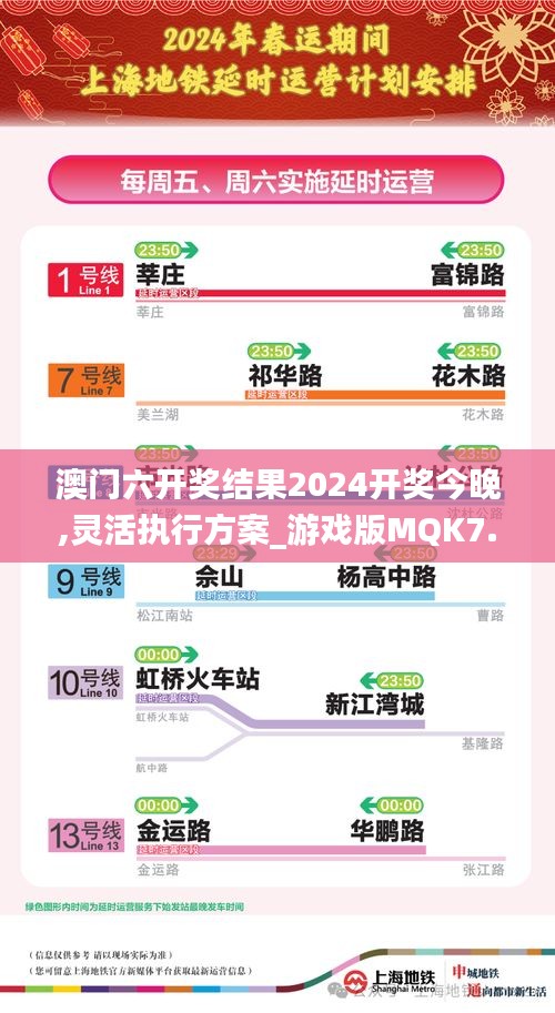 澳门六开奖结果2024开奖今晚,灵活执行方案_游戏版MQK7.59