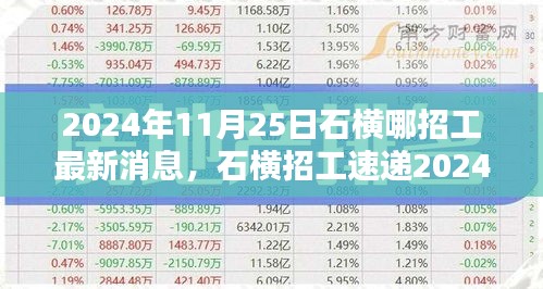 揭秘石横最新招工信息，2024年11月25日招聘信息速递，求职者的福音！