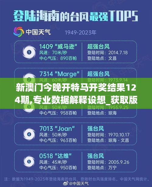 新澳门今晚开特马开奖结果124期,专业数据解释设想_获取版SLV7.73