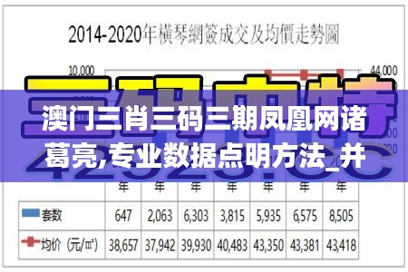 澳门三肖三码三期凤凰网诸葛亮,专业数据点明方法_并行版ZIV7.67