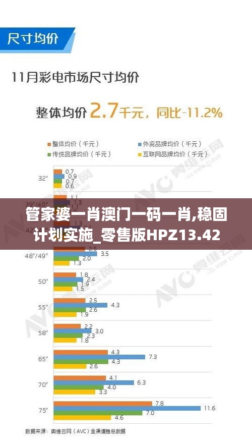 管家婆一肖澳门一码一肖,稳固计划实施_零售版HPZ13.42