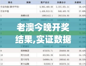 老澳今晚开奖结果,实证数据分析_养生版KWF13.19