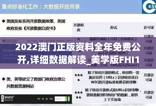 2022澳门正版资料全年免费公开,详细数据解读_美学版FHI13.89