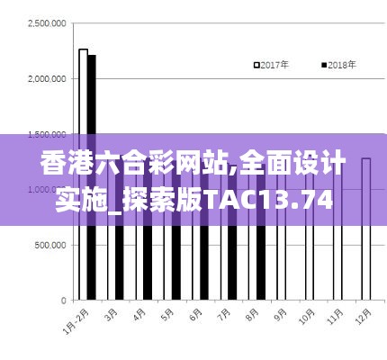 香港六合彩网站,全面设计实施_探索版TAC13.74