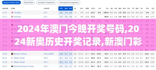 2024年澳门今晚开奖号码,2024新奥历史开奖记录,新澳门彩历史开奖记录走势图,,全面实施策略设计_先锋版VQT13.60