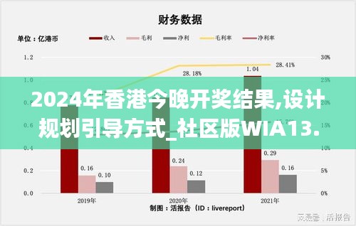 2024年香港今晚开奖结果,设计规划引导方式_社区版WIA13.13