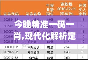 今晚精准一码一肖,现代化解析定义_强劲版GVT13.37