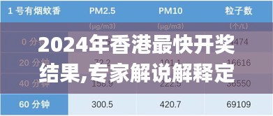 2024年香港最快开奖结果,专家解说解释定义_速达版YAH13.39