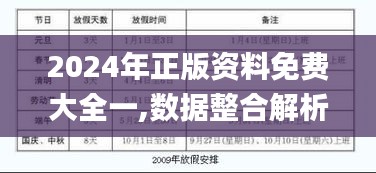 2024年正版资料免费大全一,数据整合解析计划_运动版DLW13.32