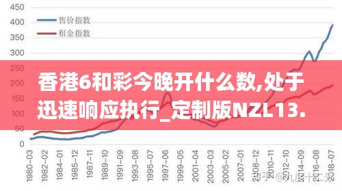 香港6和彩今晚开什么数,处于迅速响应执行_定制版NZL13.94