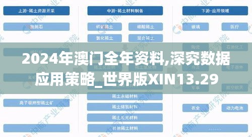 2024年澳门全年资料,深究数据应用策略_世界版XIN13.29