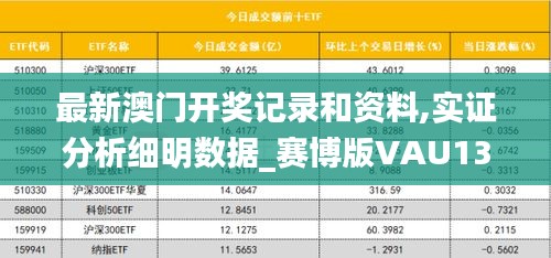 最新澳门开奖记录和资料,实证分析细明数据_赛博版VAU13.68