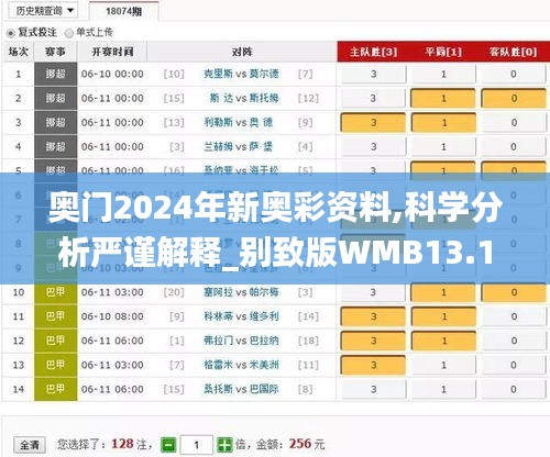 奥门2024年新奥彩资料,科学分析严谨解释_别致版WMB13.15