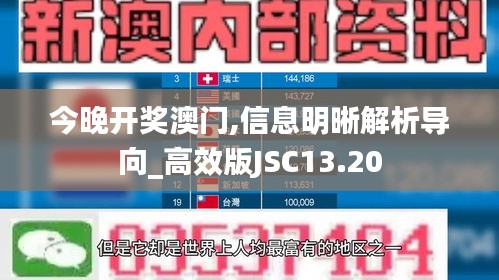 今晚开奖澳门,信息明晰解析导向_高效版JSC13.20