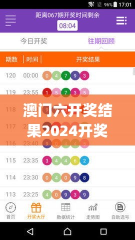 澳门六开奖结果2024开奖记录查询,2024澳门资料大全免费,管家婆期期四肖四码中,实时处理解答计划_桌面款FSK13.27