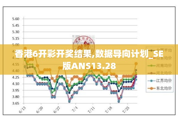 香港6开彩开奖结果,数据导向计划_SE版ANS13.28