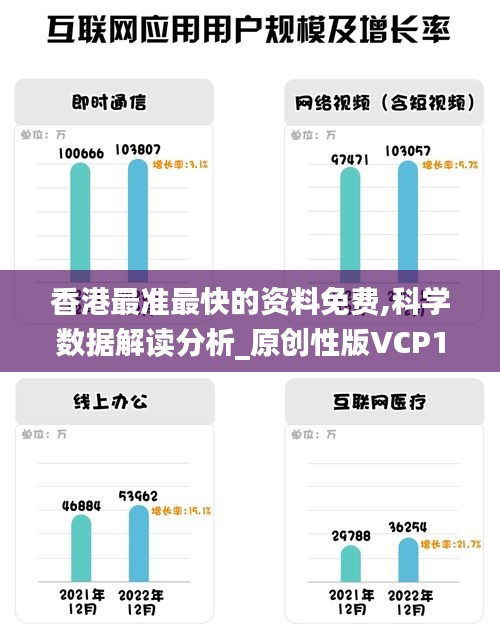 香港最准最快的资料免费,科学数据解读分析_原创性版VCP13.50