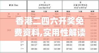 香港二四六开奖免费资料,实用性解读策略_文化传承版HCF13.31