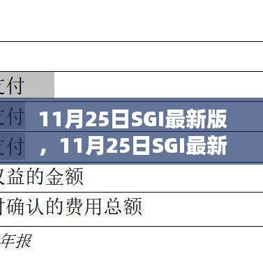 探索前沿科技魅力，SGI最新版发布