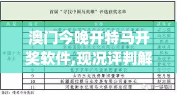 澳门今晚开特马开奖软件,现况评判解释说法_多元文化版ATJ7.2