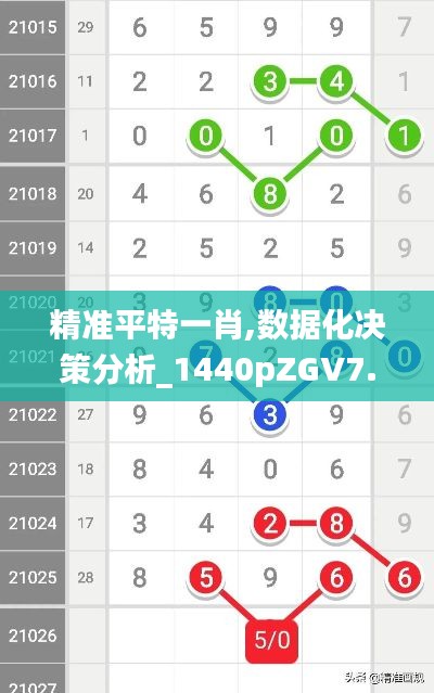 精准平特一肖,数据化决策分析_1440pZGV7.28