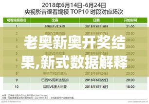 老奥新奥开奖结果,新式数据解释设想_影音体验版ACJ7.77