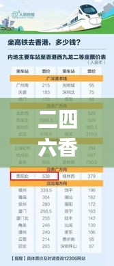 二四六香港天天开彩大全,处于迅速响应执行_环境版UCO7.70