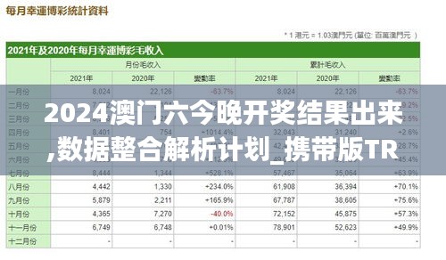 2024澳门六今晚开奖结果出来,数据整合解析计划_携带版TRE7.31