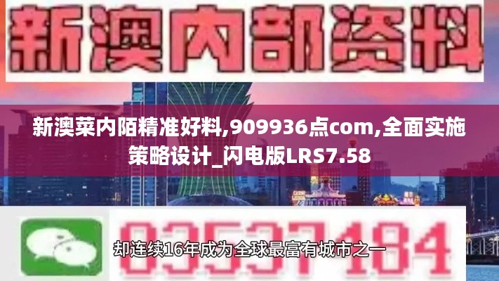 新澳菜内陌精准好料,909936点com,全面实施策略设计_闪电版LRS7.58