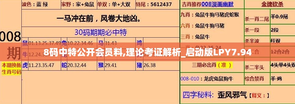 8码中特公开会员料,理论考证解析_启动版LPY7.94